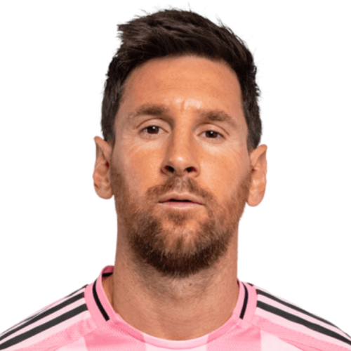 Lionel Messi face reading physiognomy
